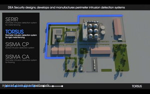 DEA-PIDS image DEA-PIDS پارت شبکه پرداز | حفاظت الکترونیک | شبکه و زیرساخت